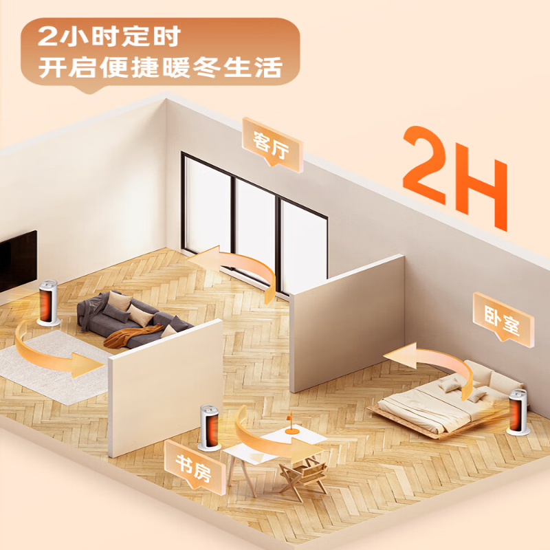 格力(GREE)家用节能防烫快热取暖器 NTFH-X6020高清大图
