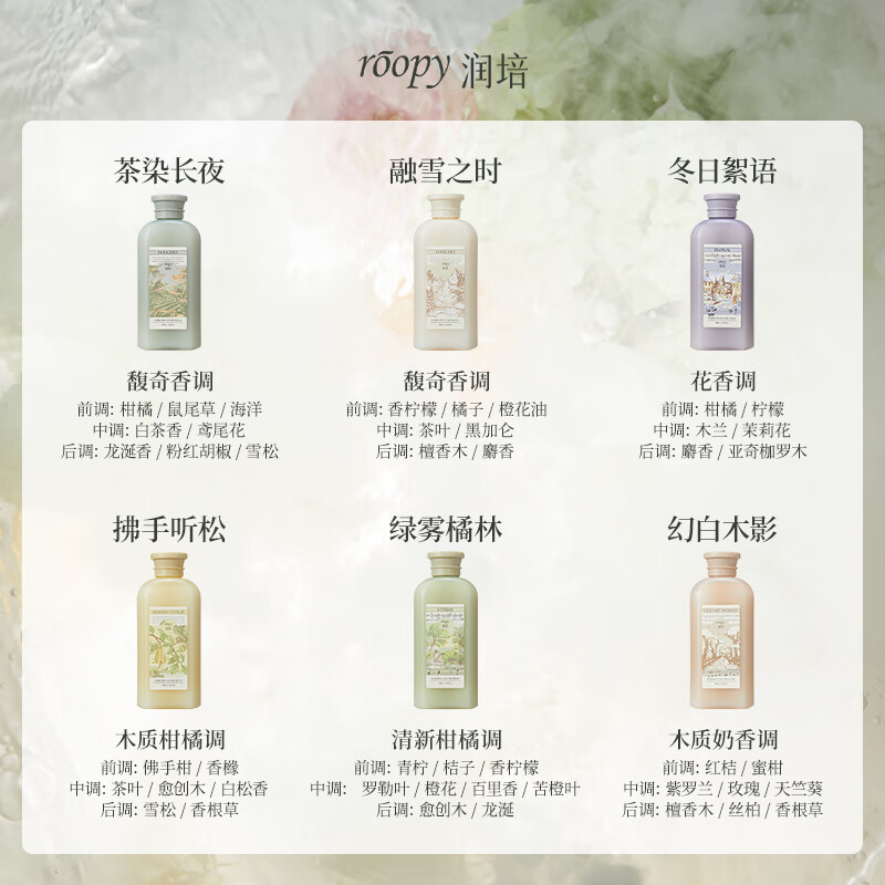 roopy润培馥奇香氛沁润沐浴露360g-绿雾橘林高清大图