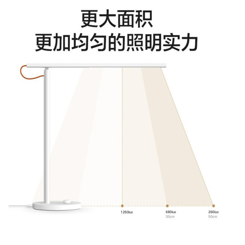 小米 台灯1S米家智能台灯(个)