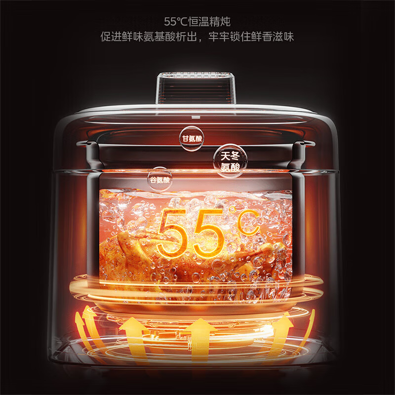 美的(Midea)电压力锅 定时预约特色开盖煮70千帕一锅双胆加深内胆可拆洗排气阀MY-C555高清大图