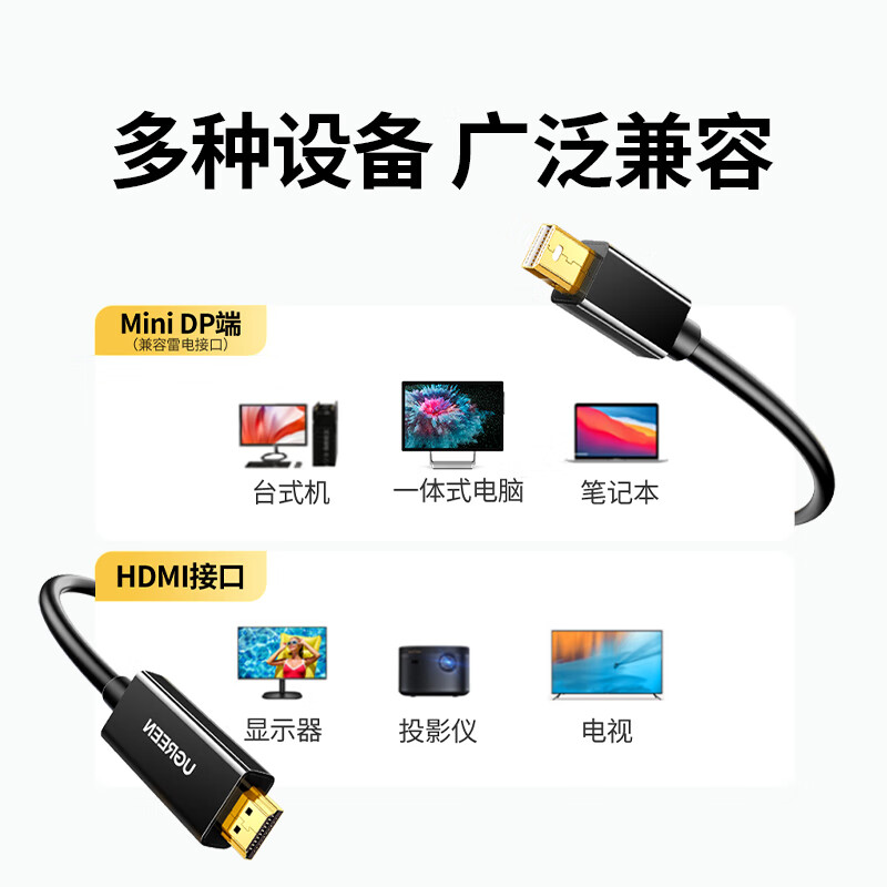 绿联Mini DP转HDMI转换器线 适用苹果Surface笔记本迷你dp雷电接口电脑接显示器投影仪 黑色10450