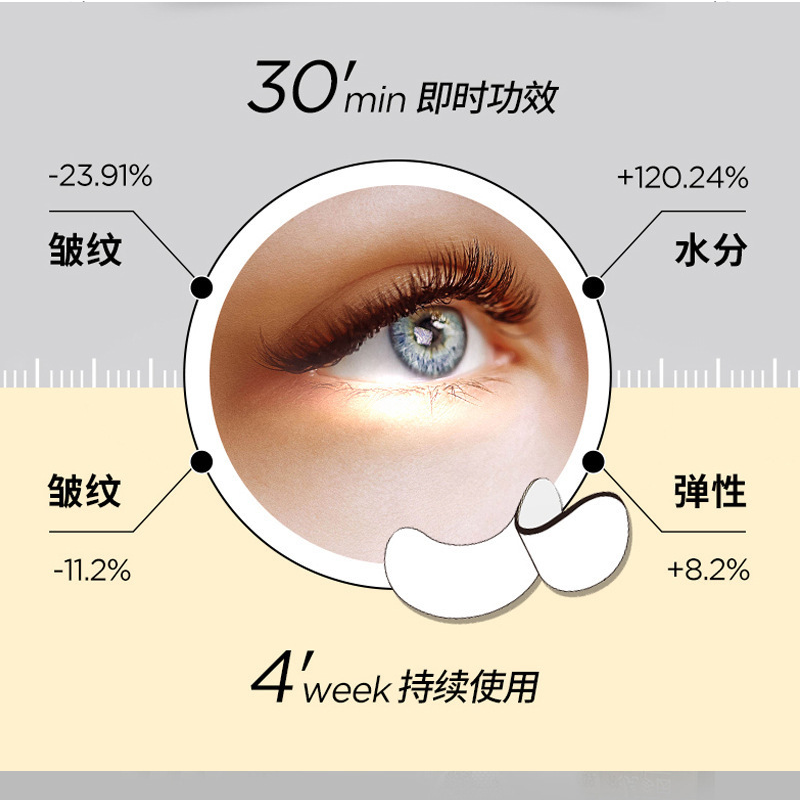 华熙生物润百颜淡纹焕颜精华眼膜改善黑眼圈淡化细纹保湿抗皱