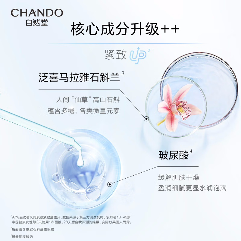 (CHANDO)自然堂面膜面贴膜 两步曲面膜 保湿补水 新老款随机发 玻尿酸塑颜紧致面膜