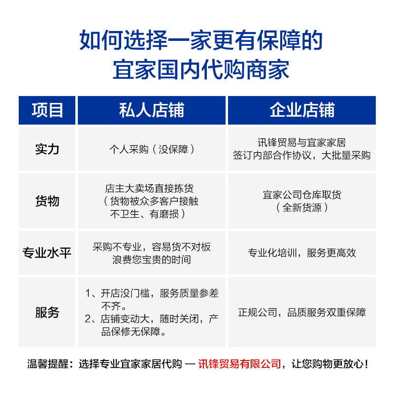 家柏饰(CORATED)食品袋夹子封口夹 塑料密封夹 奶粉坚果药材食品夹贝瓦拉夹子高清大图