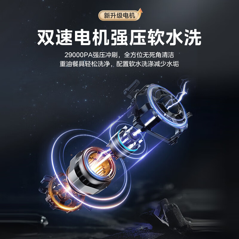 美的(Midea)洗碗机嵌入式10套台式E7pro台上灶下小型 全厨随心装 一级水效 母婴三星级消毒 热风烘干
