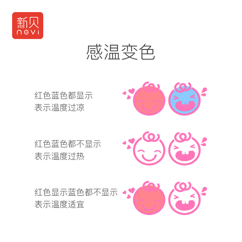 新贝(ncvi) 母乳储存袋 母乳保鲜袋 储奶袋/瓶 180ml/10片装 LLDPE材质高清大图