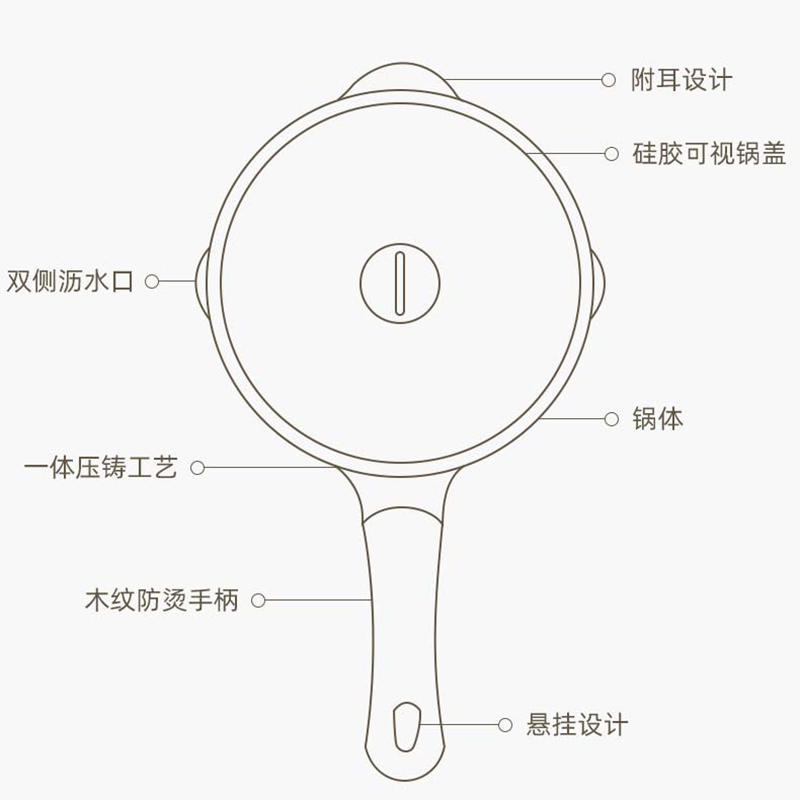 Jeetee吉特不粘少油烟麦饭石不粘锅煎炒锅平底锅煎锅家用炒菜锅具32cm电磁炉燃气灶通用MFSJ002-32G硅胶锅盖