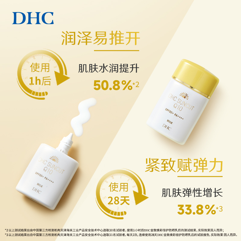 DHC金致焕彩倍护防晒乳SPF50+ 防水保湿紧致小金帽防晒霜