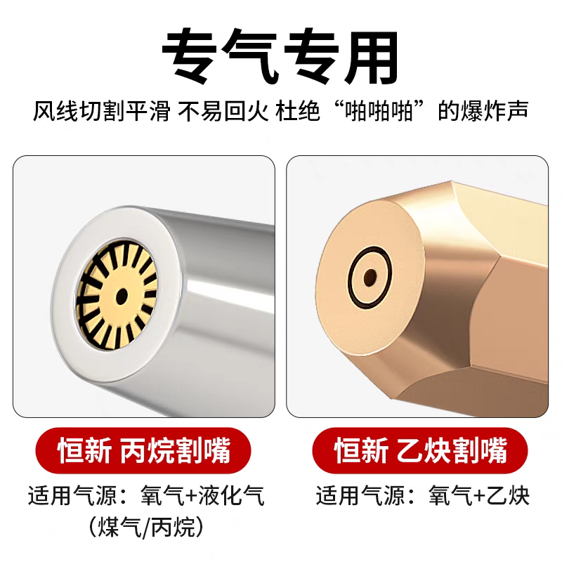 衡雁骏兴 环型割嘴 1*2*3号 个高清大图