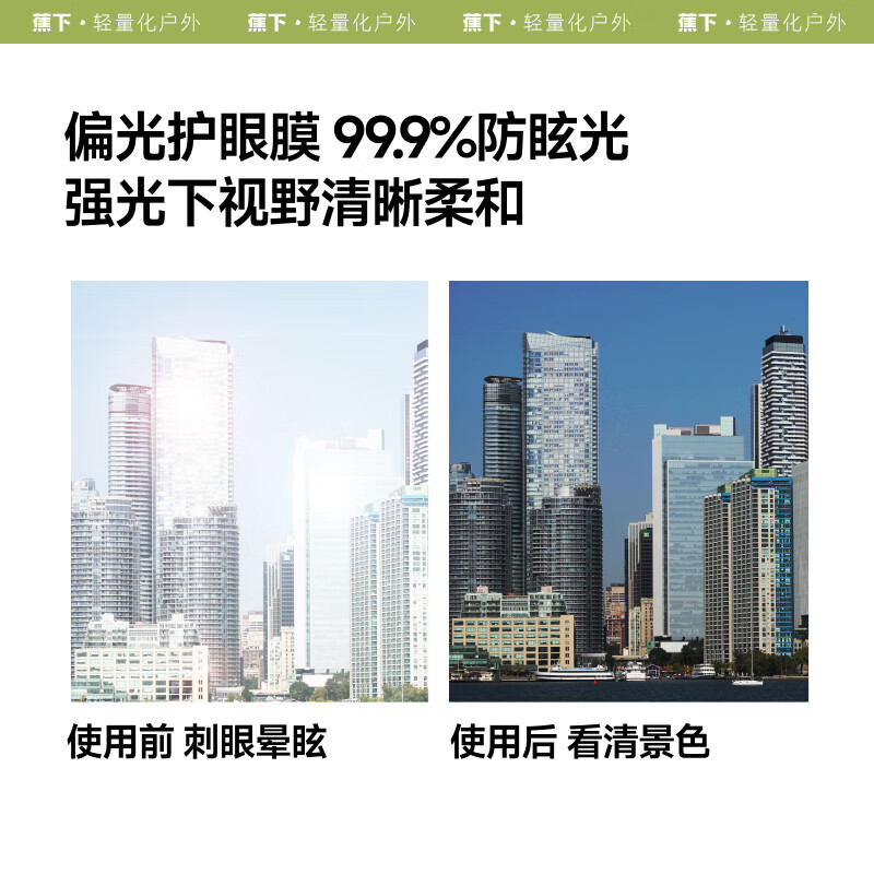 蕉下方圆大框折叠墨镜FD428随机颜色