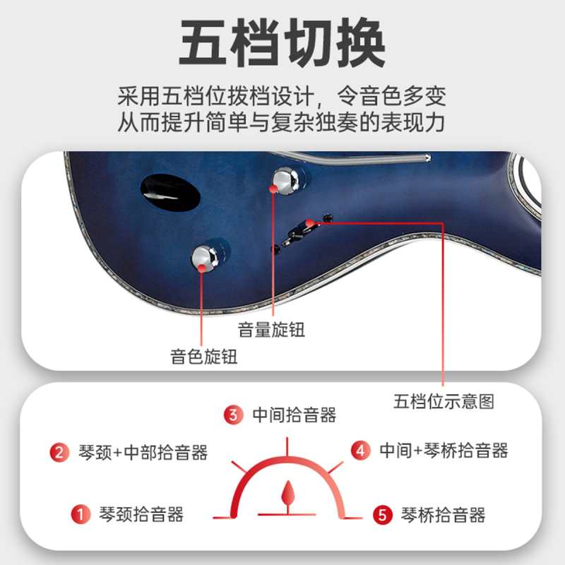 Ibanez依班娜电吉他SA360NQM电吉他初学进阶摇滚奥古曼琴体演奏舞台电吉他套装