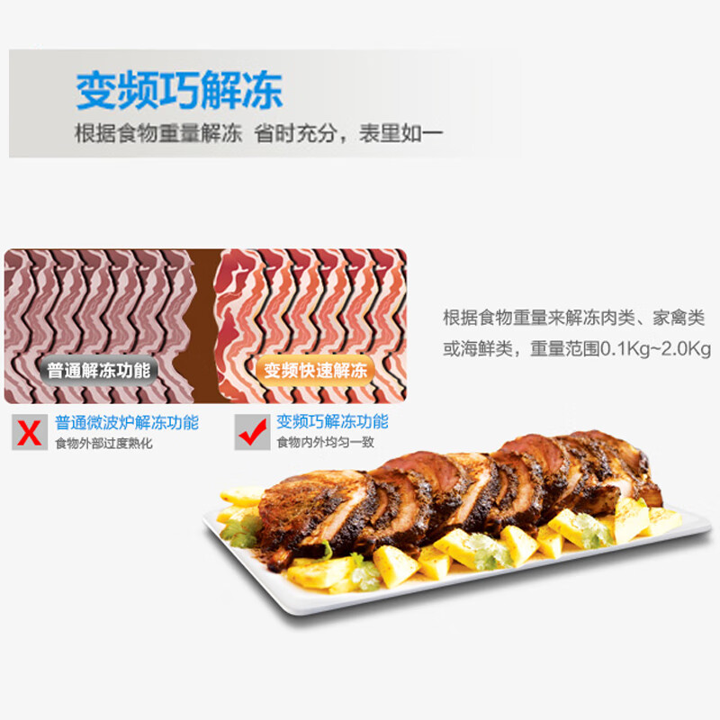 松下 微波炉NN-GF599MXUE高清大图