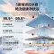 美的(Midea)16升燃气热水器 天然气 双循环恒温水伺服 下置风机 密闭稳燃舱 一级节能JSQ30-MATE 20