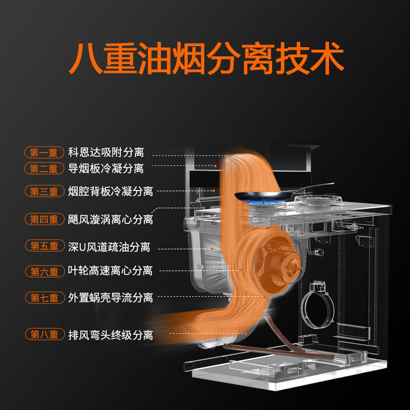 美大(Meida)集成灶 烟灶消一体 家用二星消毒柜大容量变频大吸力抽油烟机燃气灶灶具厨电套装烟灶套餐K808-A天然气