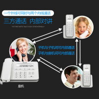 飞利浦(PHILIPS)无绳电话机 无线座机 子母机 办公家用 中文菜单 双免提 扩展子机 DCTG192白色