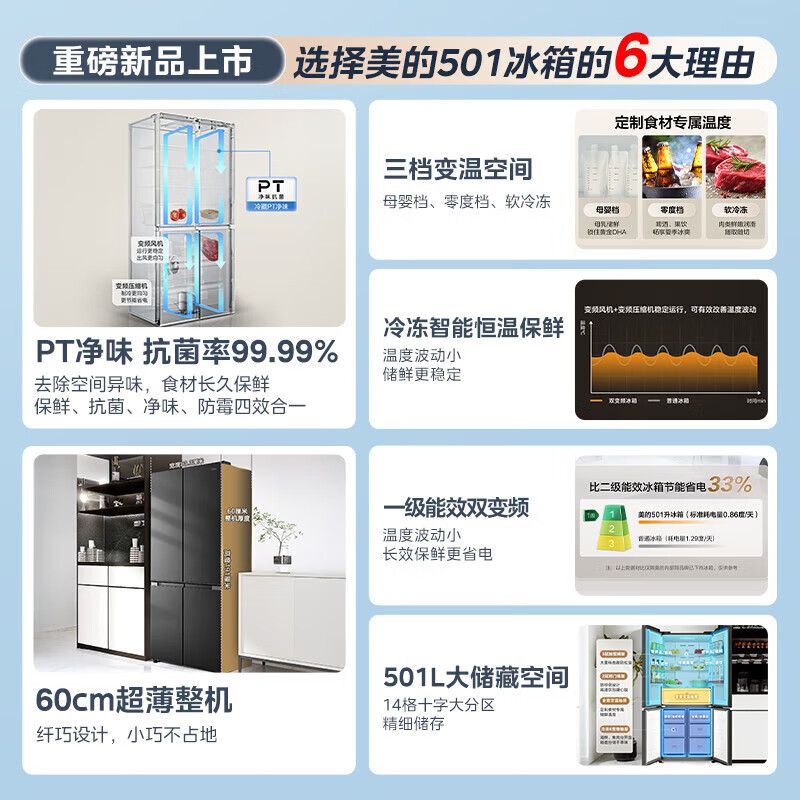 美的(Midea)冰箱60cm薄501十字四开门一级变频风冷无霜智能家用大容量电冰箱BCD-501WSPM(Q)炭灰浮光高清大图