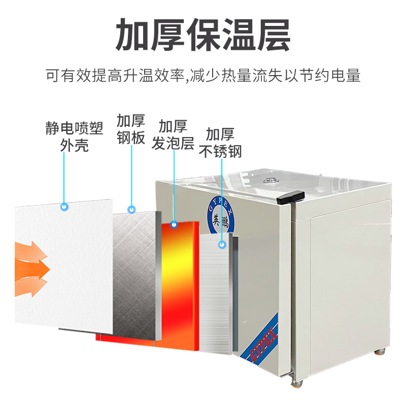 英鹏工业电热恒温干燥箱YP-040WHA石油化工医疗制药实验室