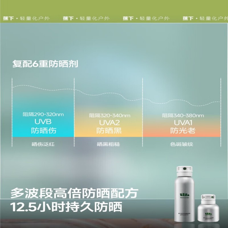 蕉下(beneunder)防晒喷雾双效全身防晒户外男女清爽保湿防水抗光老小银盾 100ml*1高清大图