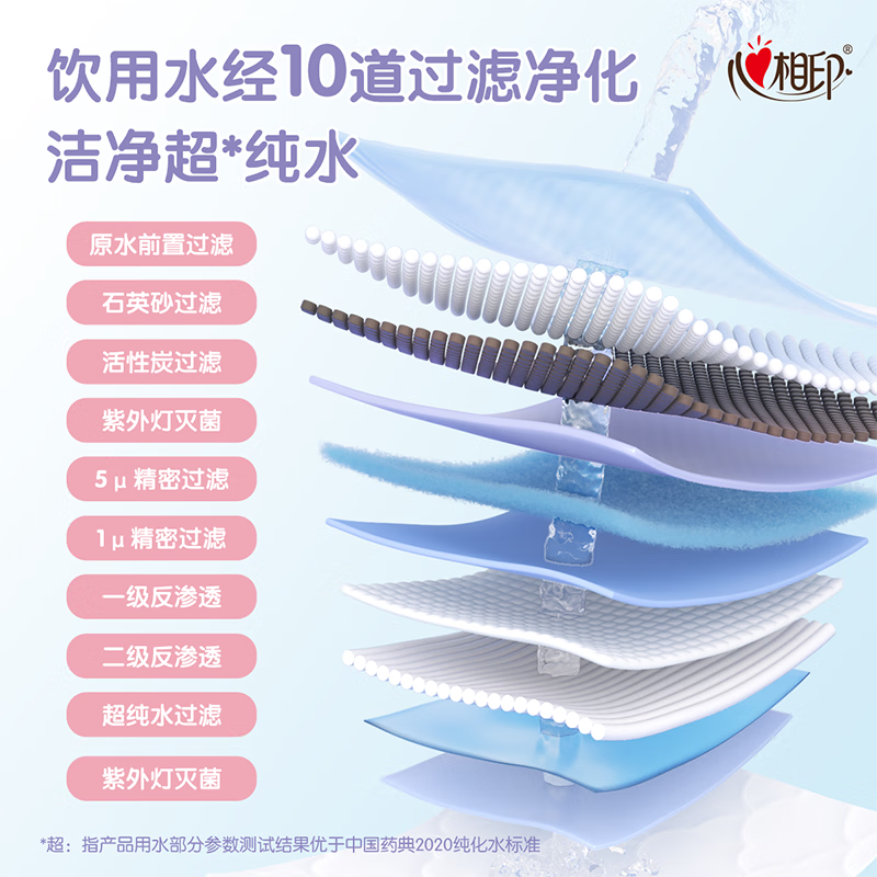 心相印3XCY007+P2(提装)湿厕纸女性7片装湿巾8包云熊22-1版 3提装(共24包)