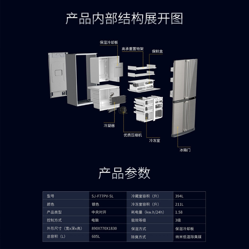 夏普(SHARP)605升 原装进口家用十字对开门大容量冰箱 纳米除臭 静音 高效节能 SJ-F77PV-SL 银