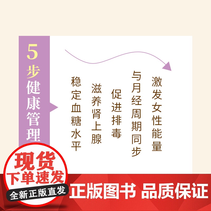 女性密码 营养 呵护女性健康 女性健康私密书 健康管理 北京科学技术高清大图