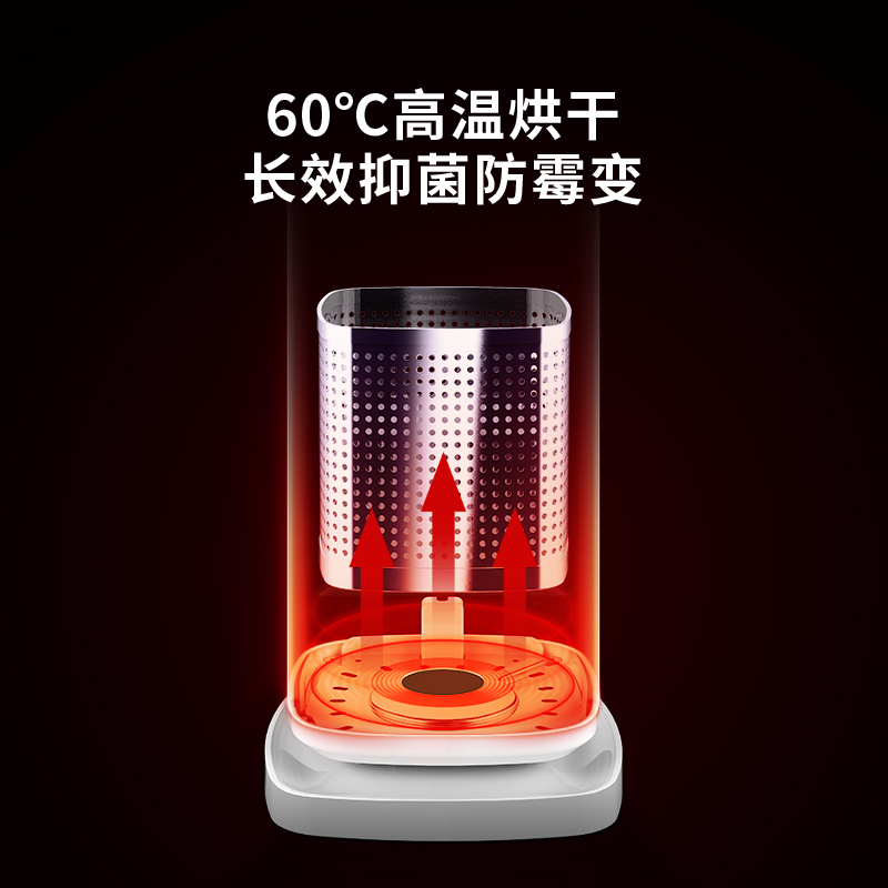 德国德国(LEASY)领致刀筷子消毒机厨房紫外线碗筷消毒柜家用带烘干小型筷子筒 插电款筷子消毒机KZ1160-275
