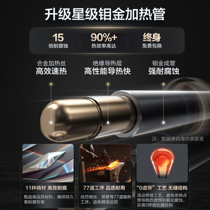 Leader海尔智家40升电热水器 LES40H-LC(1) 1500W速热 致密保温层 二级能效高清大图