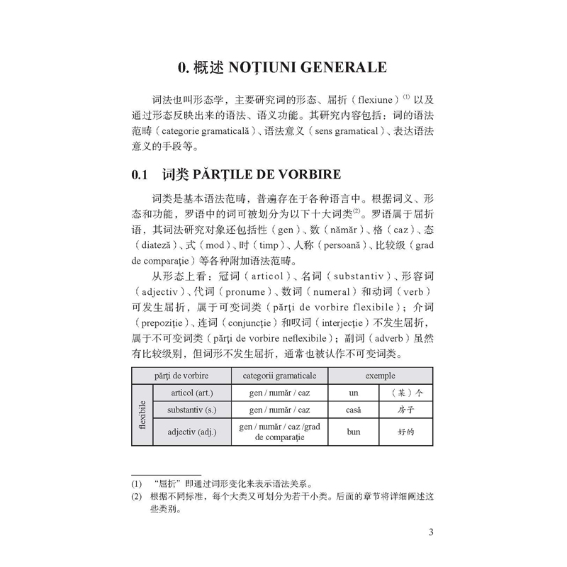 现代罗马尼亚语语法 [正版]按需印刷现代罗马尼亚语语法高清大图