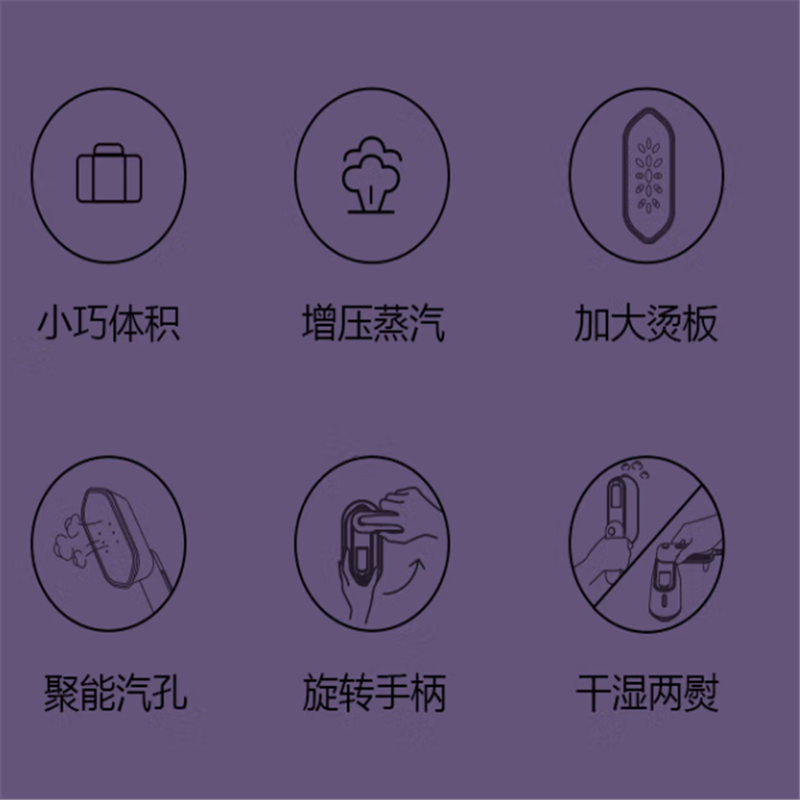大宇(DAEWOO)挂烫机家用电熨斗熨烫机 手持蒸汽挂烫机熨衣机旅游出差便携式电熨斗HI-029-ZI 单个价高清大图