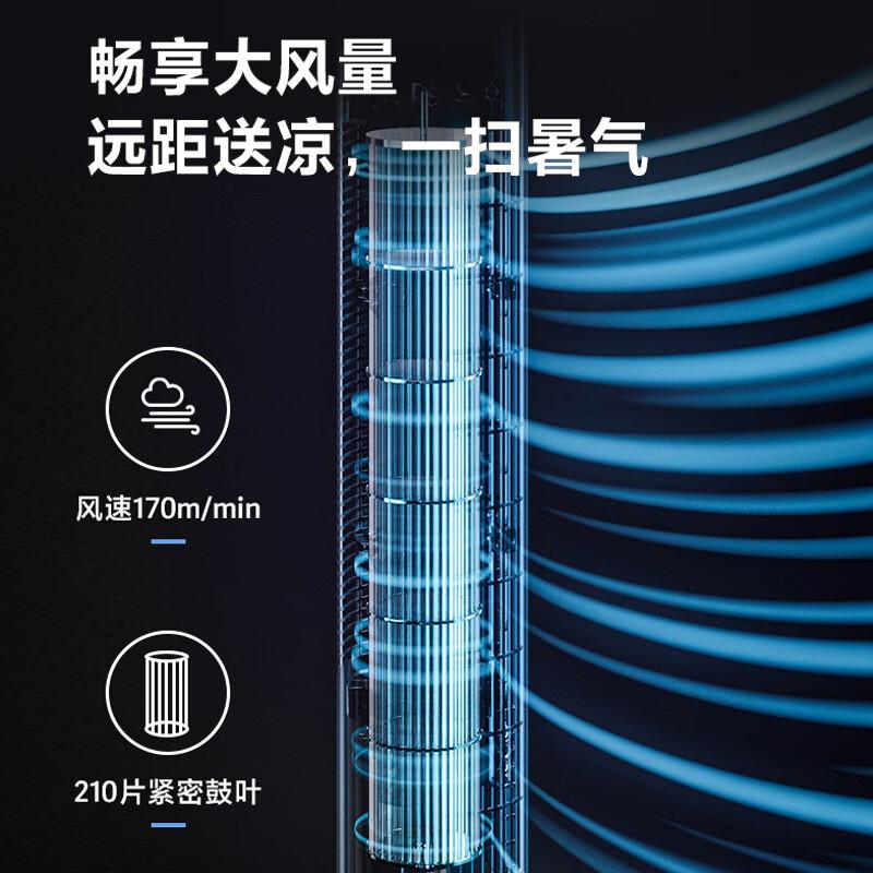 美的(MIDEA)ZAF09MR(塔扇)电风扇单位:台高清大图