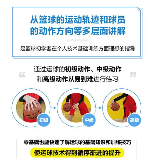 [正版]篮球战术图解篮球个人技术运球训练70项 篮球技巧训练教学书籍 青少年篮球教学训练指导手册 篮球训练书高清大图