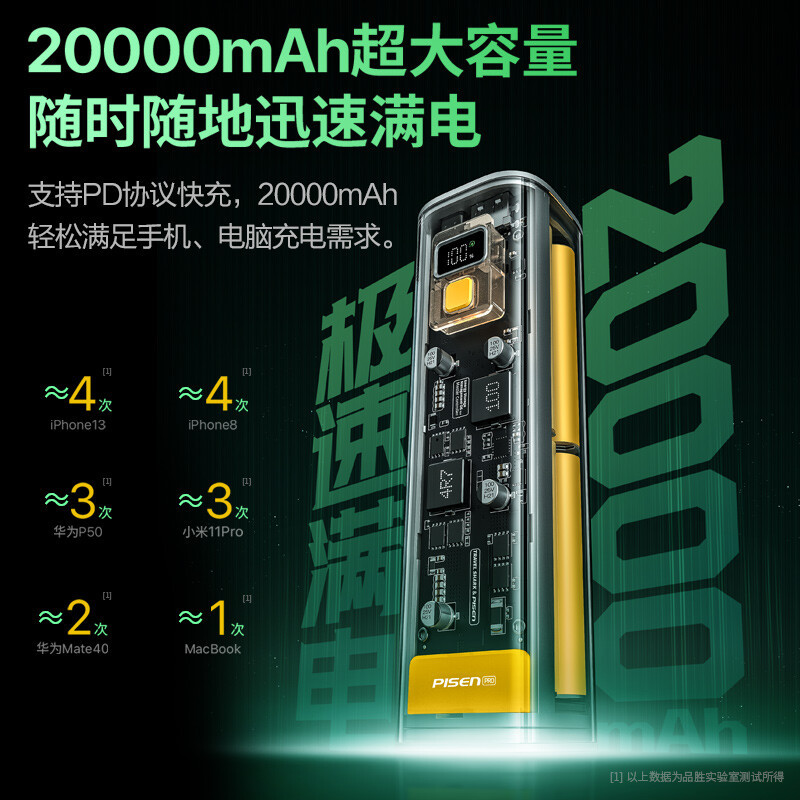 品胜100W透明机甲充电宝(皓月银)20000mAh双向快充Type-C大容量户外移动电源苹果华为小米手机平板笔记本电脑