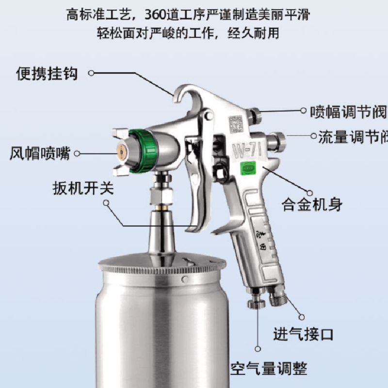 下壶喷漆枪 W71G 口径1.0