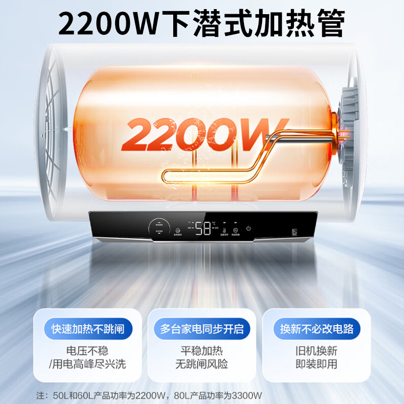 海尔(Haier)电热水器50升一级能效双省电模式健康抑菌M式进水升级钼金加热管EC5001-MC3ProU1高清大图