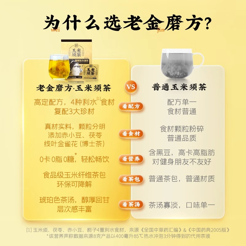 老金磨方 [熬夜久坐饮]玉米须茶120g*4袋