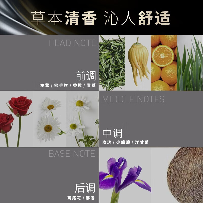 施华蔻(Schwarzkopf) 防落发调理修护洗发水400ml高清大图