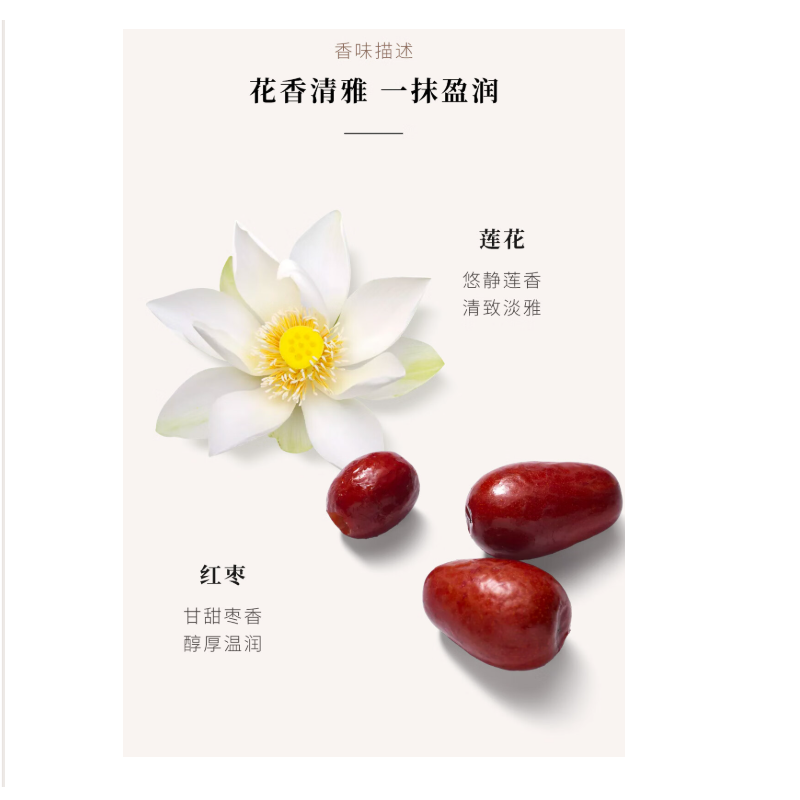 RITUALS怡式静身体乳220ml润肤乳滋润保湿留香生日礼物 送礼高清大图