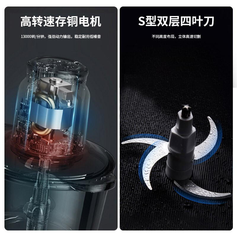 翰乐绞肉机家用电动不锈钢小型打馅碎菜料理机多功能打碎肉蒜泥机 2L高清大图