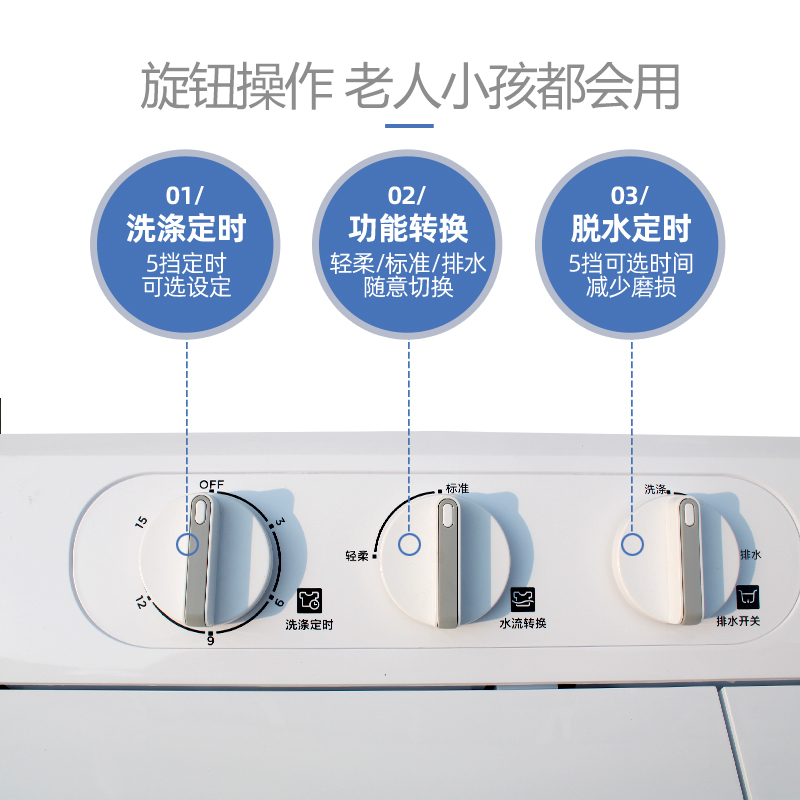 新飞洗衣机11公斤双桶双缸半自动强力去污洗衣机 XPB110-1600GD