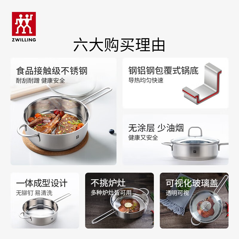 双立人TWIN Nova Plus 24cm煎炒锅高清大图