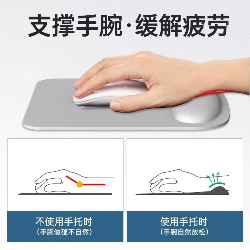 [补贴10%]护腕滑鼠垫防滑手腕垫记忆棉立体办公电竞游戏3d滑鼠超大手护圆形高清大图