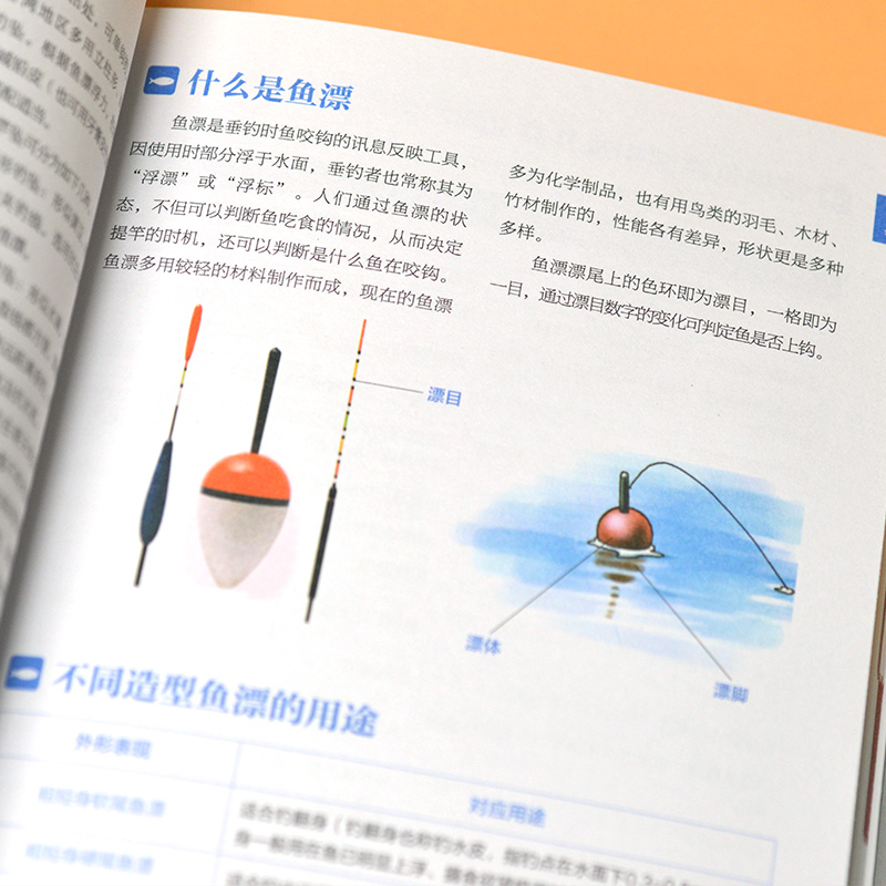 醉染图书全新垂钓知识图鉴9787571324865高清大图