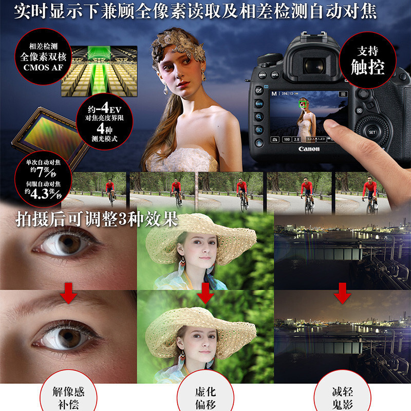 佳能EOS 5D4 Mark IV专业级高级单反摄影像照相机 EF 24-70 64G卡