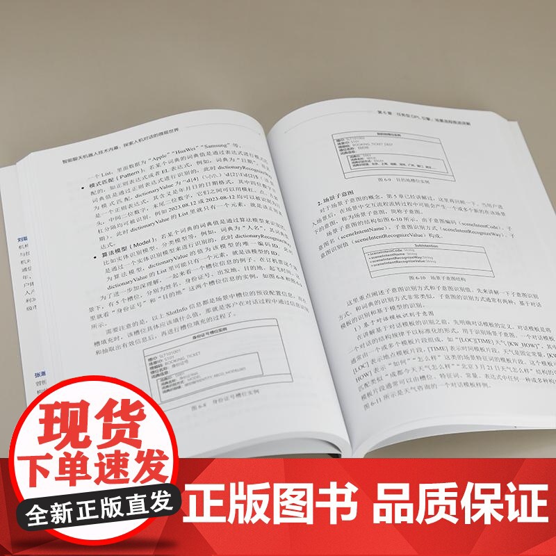 [正版新书]智能聊天机器人技术内幕 探索人机对话的微观世界 刘聪 张瀚林 编 清华大学出版社 计算机 人工智能 人高清大图
