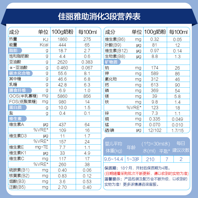 法国进口 佳丽雅Gallia 助消化3段奶粉 绿包装12个月以上900g*6罐装高清大图
