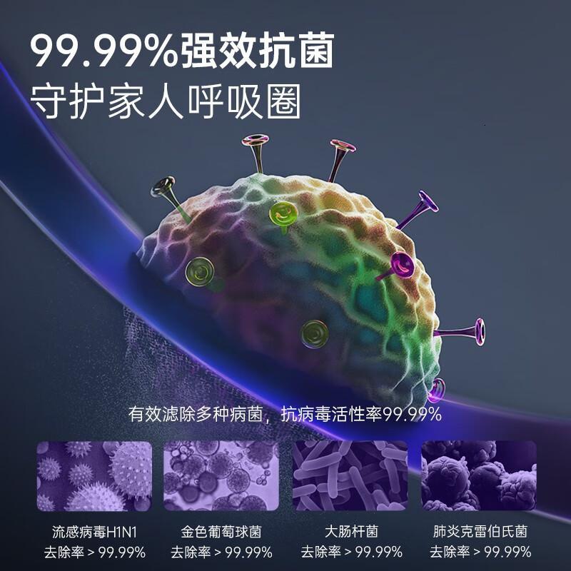 摩飞电器 (Morphyrichards)循环风空气净化器 家用风扇室内除甲醛净化送风三合一MR3900 椰奶白高清大图