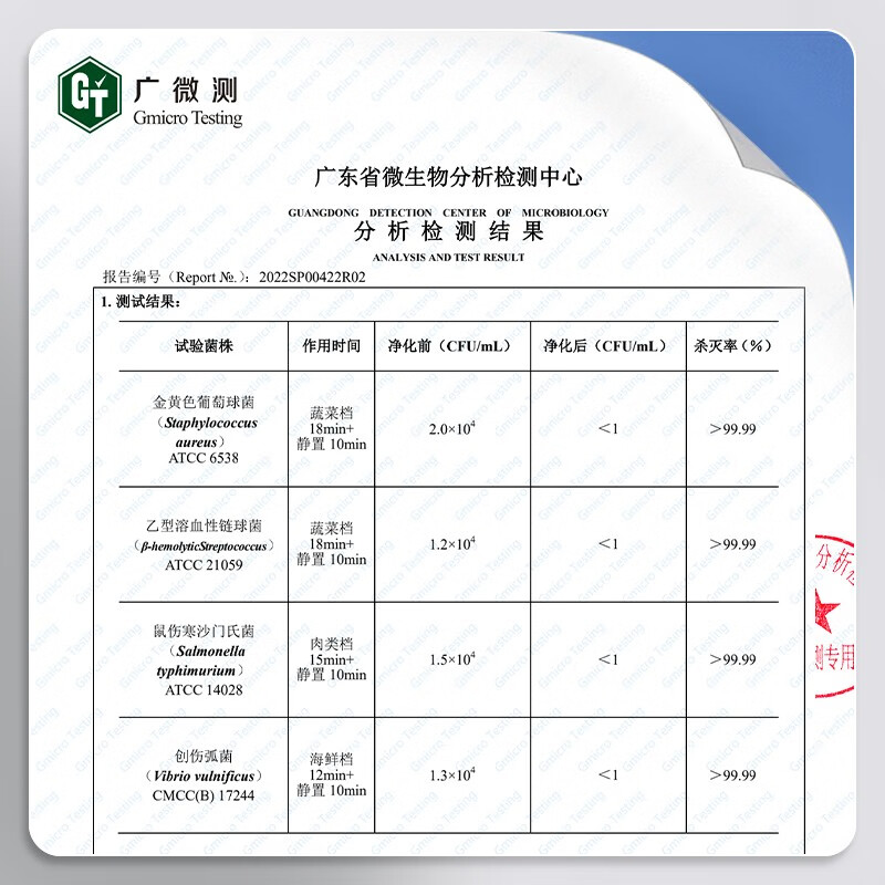 摩飞电器(Morphyrichards)果蔬清洗机 家用双仓有线洗菜机 蔬菜水果分类去农残净化机烘干消毒神器高清大图