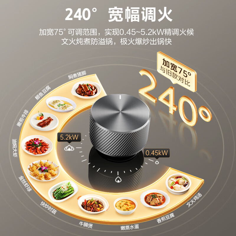 万家乐燃气灶 JZT-C6R1 5.2kw大火力嵌入式台式两用 180min智能定时灶具全进风天然气灶高清大图