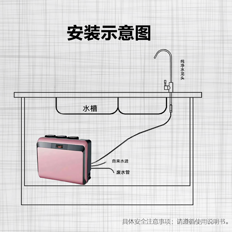 方蓝圆淼（FYLM）直饮机净水器家用 粉色FYLM-RO400A RO反渗透双芯净水机厨下式壁挂式 大通量净饮机