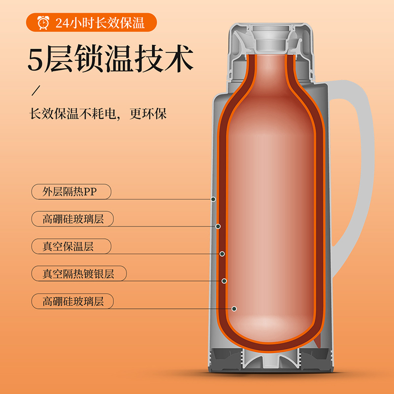 JEKO&JEKO 保温壶户外家用热水瓶暖水壶大容量开水瓶玻璃内胆保温瓶暖壶宿舍保温杯2L蓝色 SWH-1602